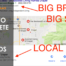 how to compete against big brands with local seo